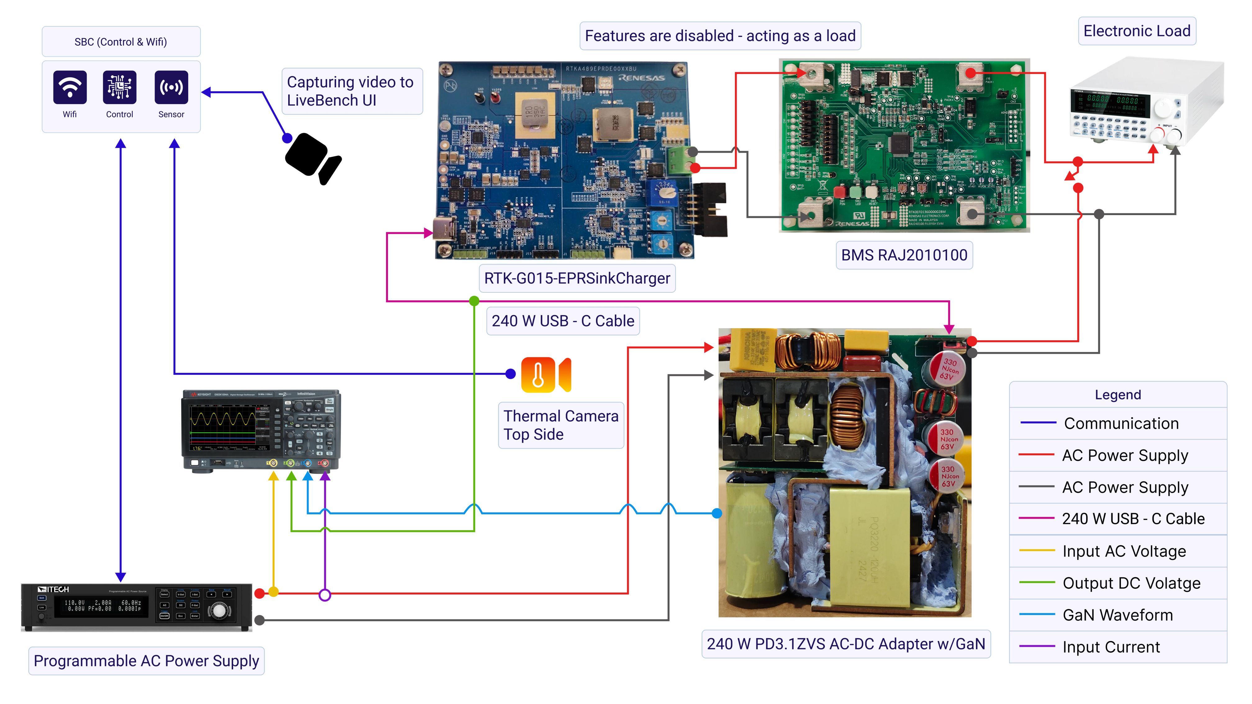 204_w_usb_labsetupimage.jpg